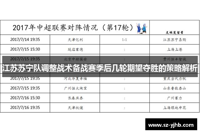江苏苏宁队调整战术备战赛季后几轮期望夺胜的策略解析