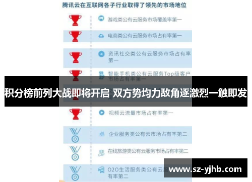 积分榜前列大战即将开启 双方势均力敌角逐激烈一触即发