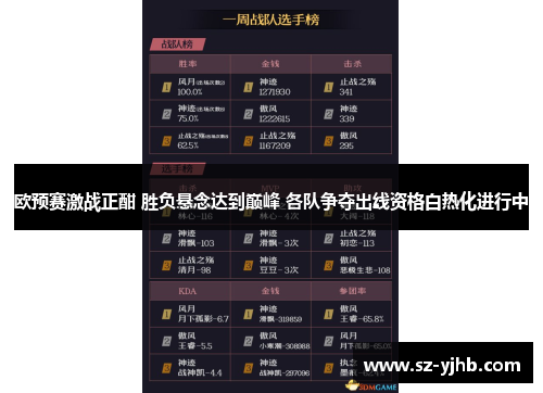 欧预赛激战正酣 胜负悬念达到巅峰 各队争夺出线资格白热化进行中
