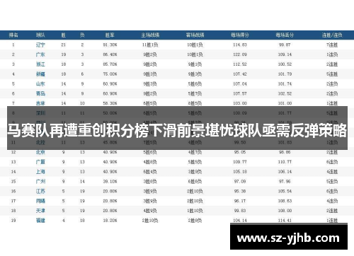 马赛队再遭重创积分榜下滑前景堪忧球队亟需反弹策略